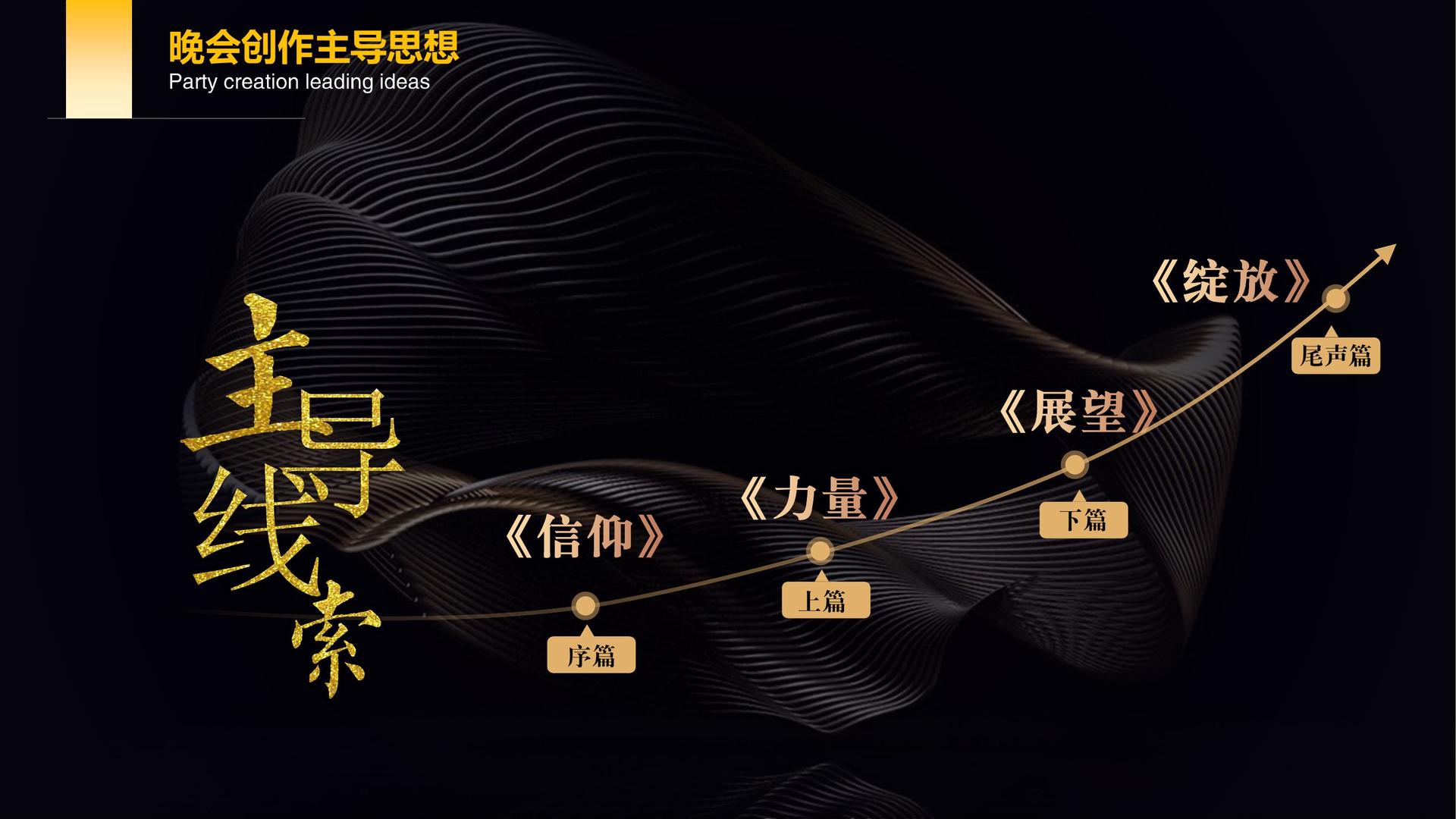 创想景华影视文化荣获“年度文化创新机构”称号